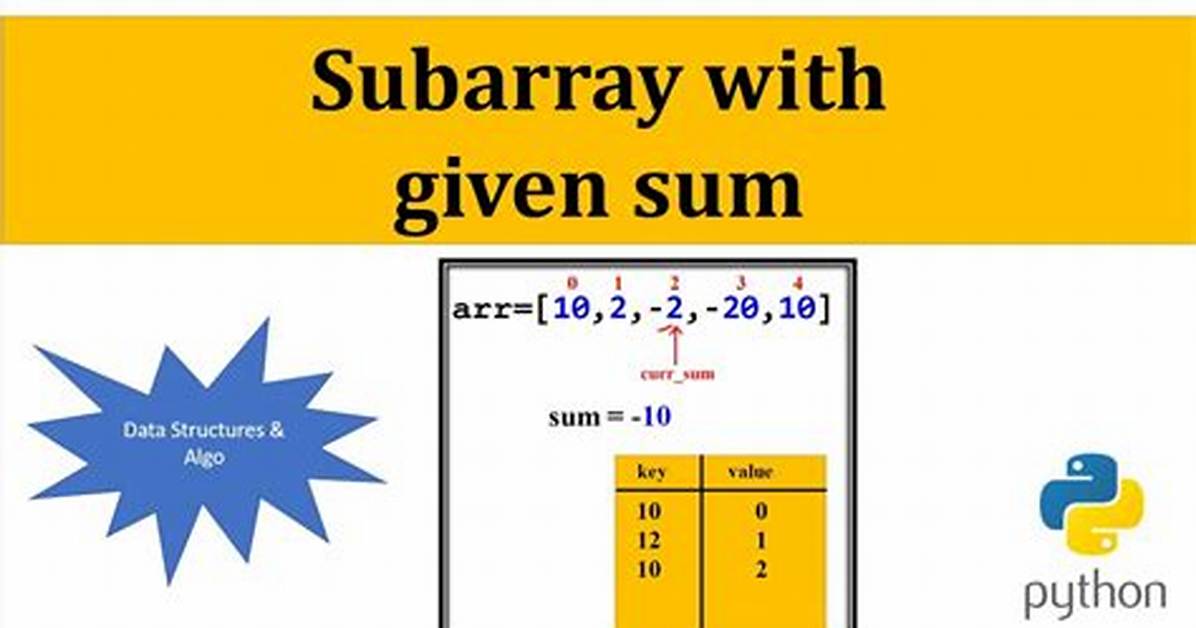How to Obtain a Subarray in Python 3 [Duplicate]