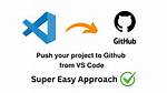How to Open an Existing Github Project with Xcode?