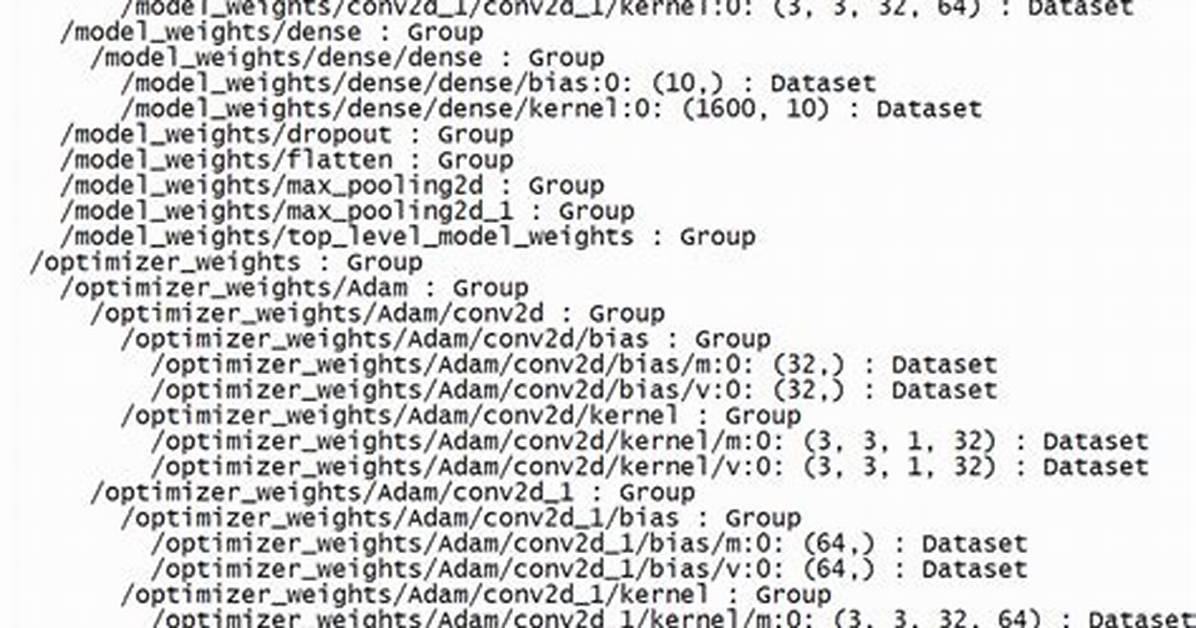 How to Overwrite Array Inside H5 File Using H5Py
