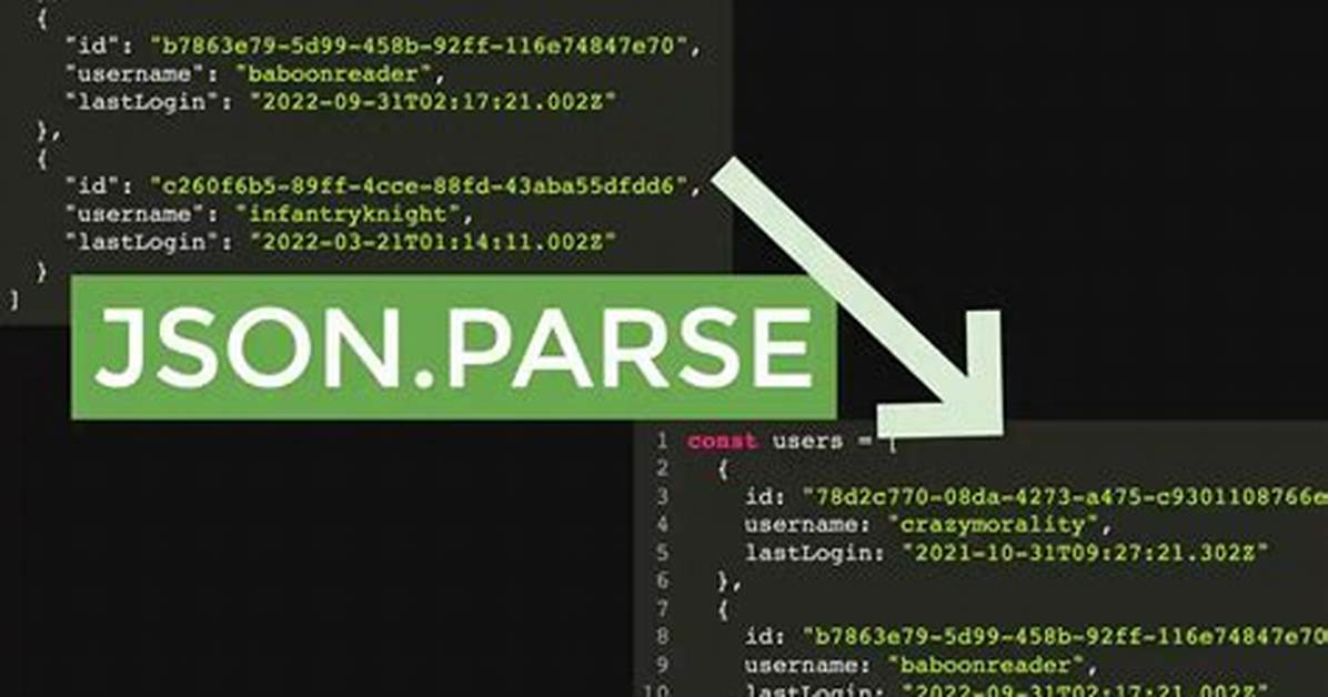 How to Parse Json Using Json_Populate_Recordset in Postgres