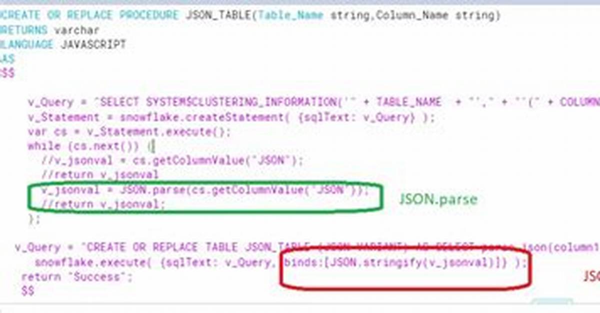 How to Parse Jsonprimitive