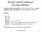 How to Pass Const Reference C++?