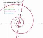 How to Plot Complex Functions on the Paper by Your Hand?