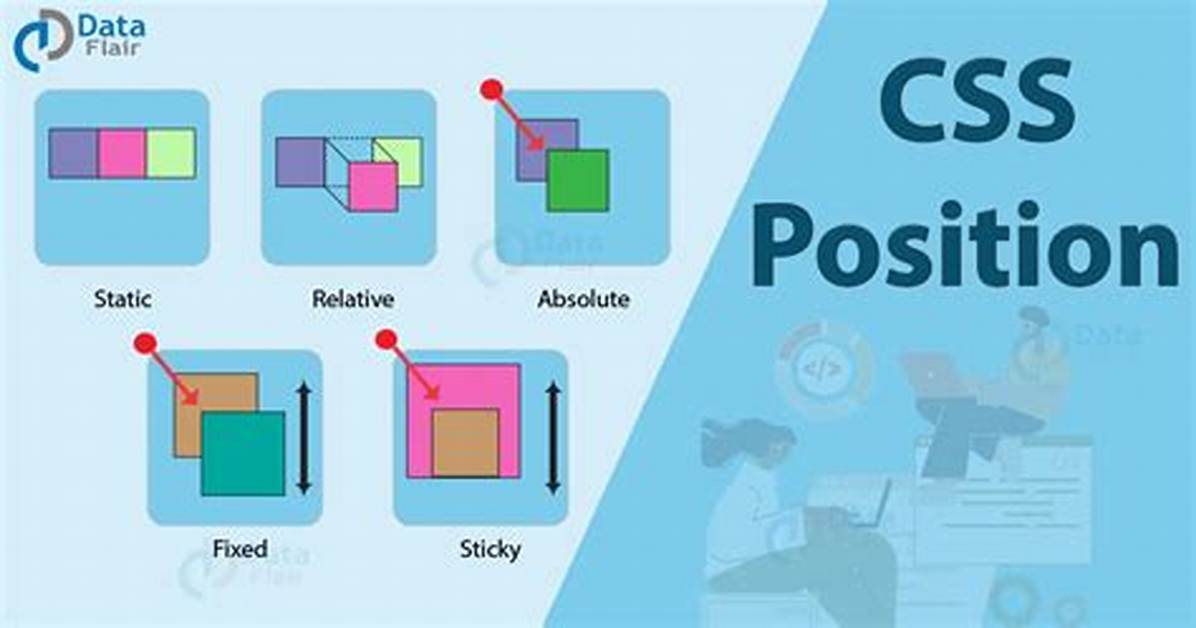 How to Position a Css Triangle Using: :After?