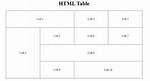How to Position a Table Html?