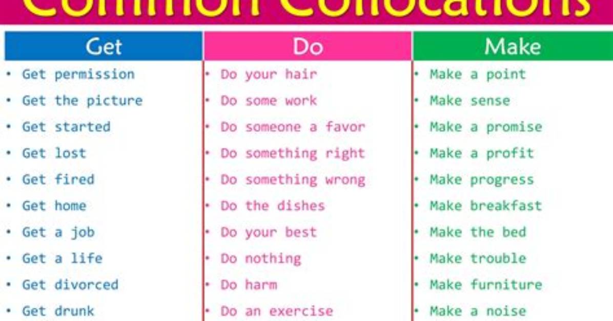 How to Practice Collocations?