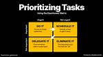 How to Prioritizing Tasks?