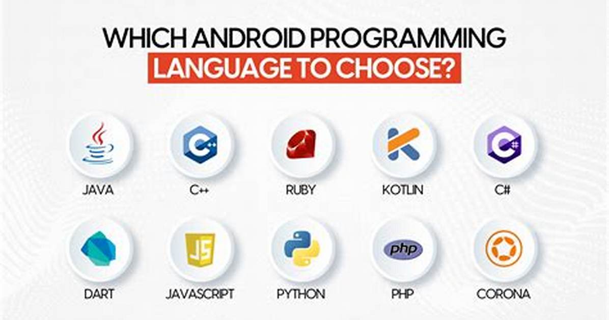 How to Programming Android Apps?