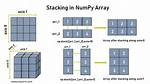 How to Properly Stack Numpy Arrays?