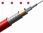 How to Pull a Cable from the Basement to the First Floor