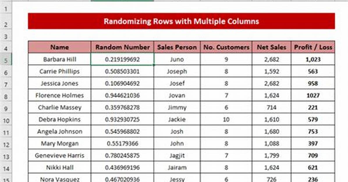 How to Randomize Excel Rows