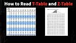 How to Read a Table