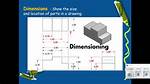How to Read Dimensions?