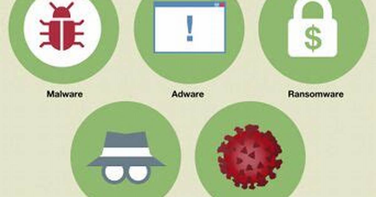 How to Recognize, Remove, and Avoid Malware?