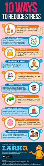 How to Reduce Stress?