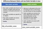 How to Reference Non-Static Variable Name from Static Context?
