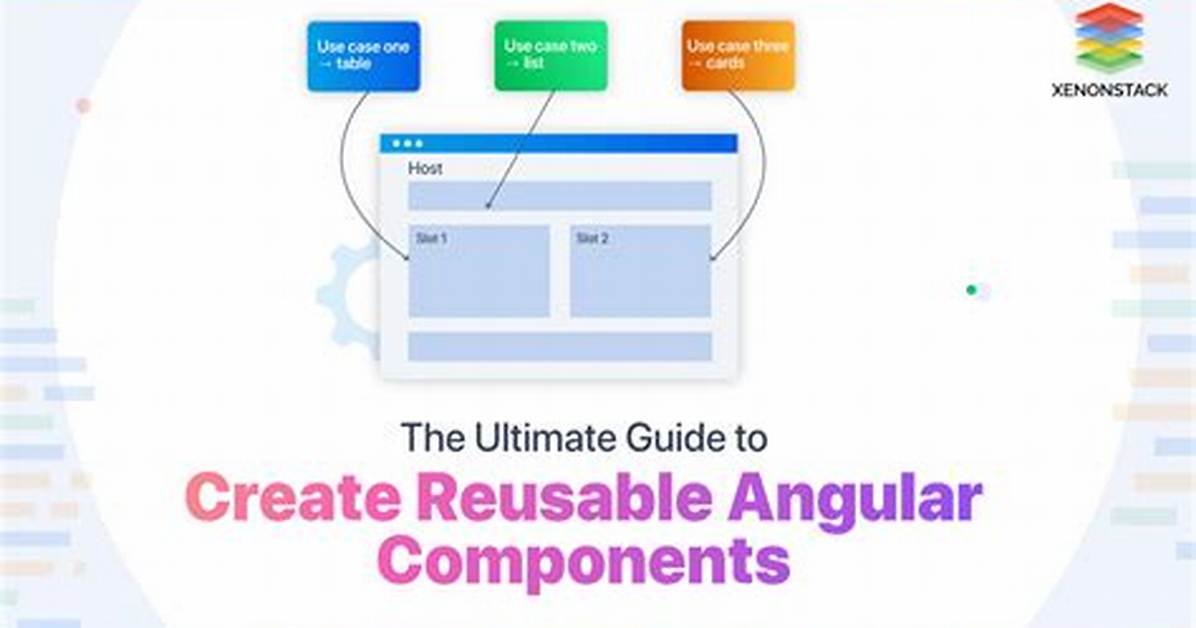 How to Refresh a Component in Angular
