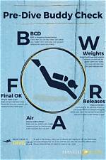 How to Remember Bwraf?