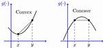 How to Remember Which Function Is Concave and Which One Is Convex?