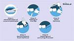 How to Remove a Teeth?
