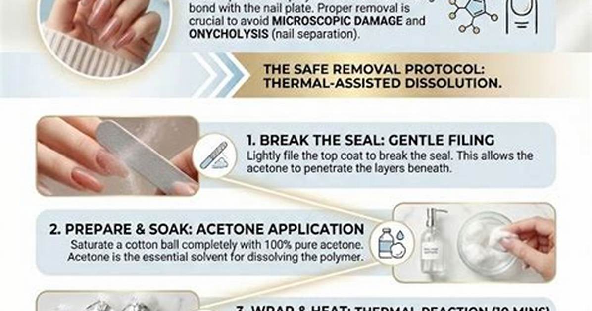 How to Remove Shellac