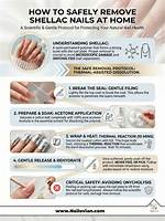 How to Remove Shellac