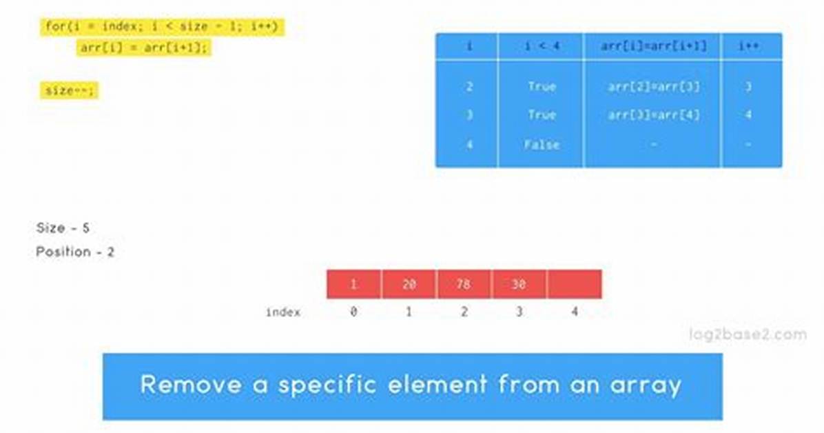 How to Remove Specific Value from Array Using jQuery