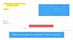 How to Remove Specific Value from Array Using jQuery