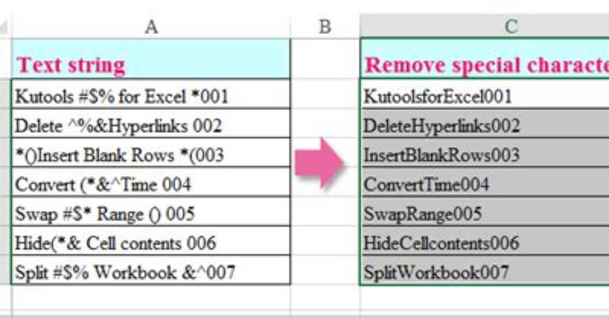 How to Remove Text from a String?