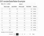 How to Render Datatable Using Dt in R Shiny