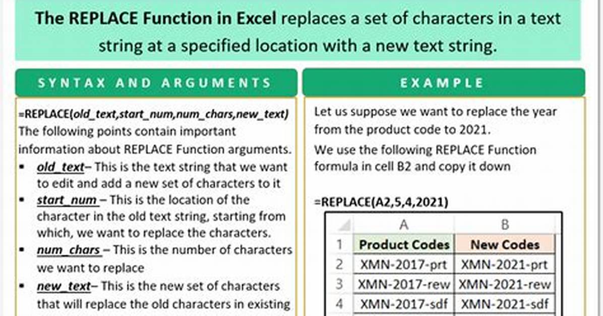 How to Replace ‘