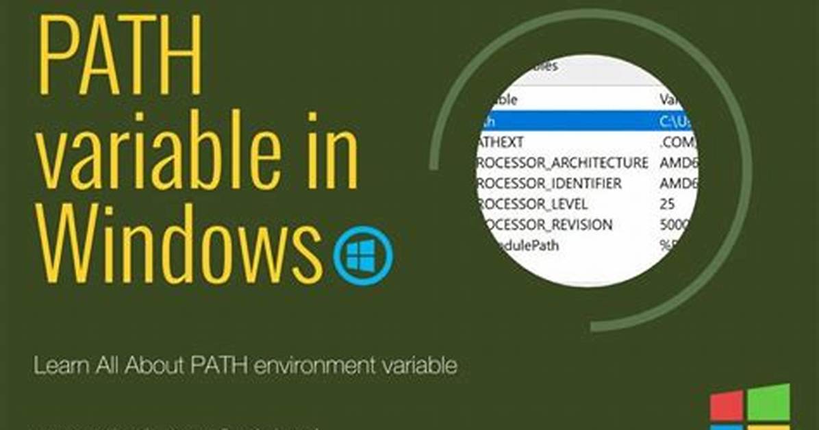 How to Restore the Path Environment Variable I Deleted?
