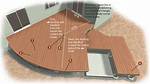 How to Rip Composite Decking