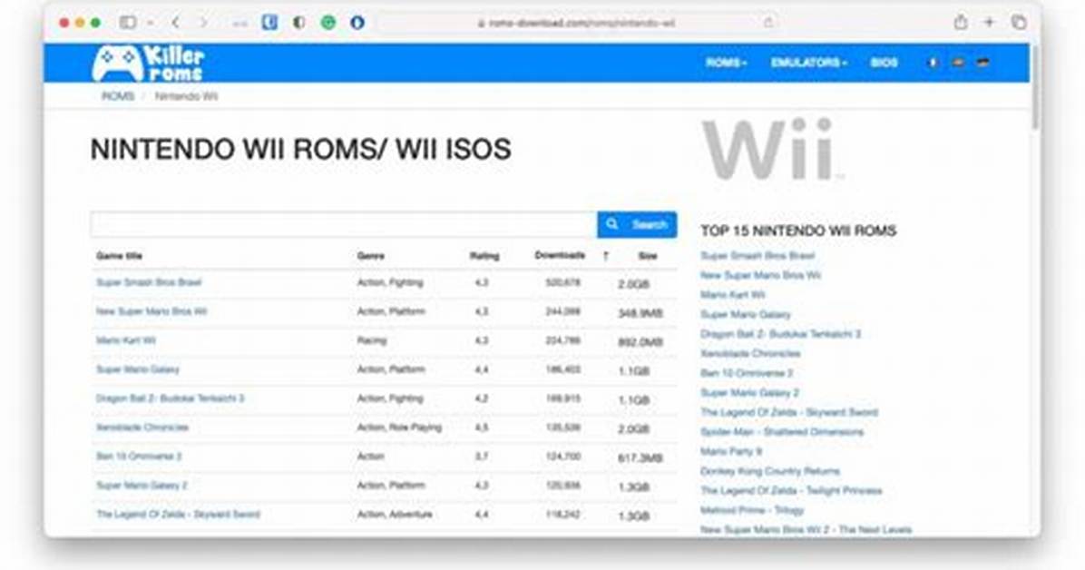 How to Run a Wii Roms on Homebrew, Pc and Xbox