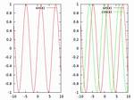How to Select Subplot in Gnuplot Multiplot Mode