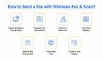How to Send Facsimile?