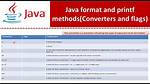 How to Set Flags in Java