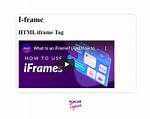 How to Set Iframe Size Dynamically