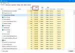 How to Set Memory Usage Sort in Top Command as Default?