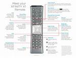How to Setup Xfinity Remote