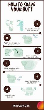 How to Shave Your Butt: Tips from an Anal Surgeon