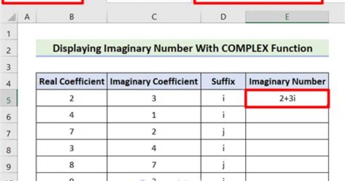 How to Show If a Complex Function Is Analytic?
