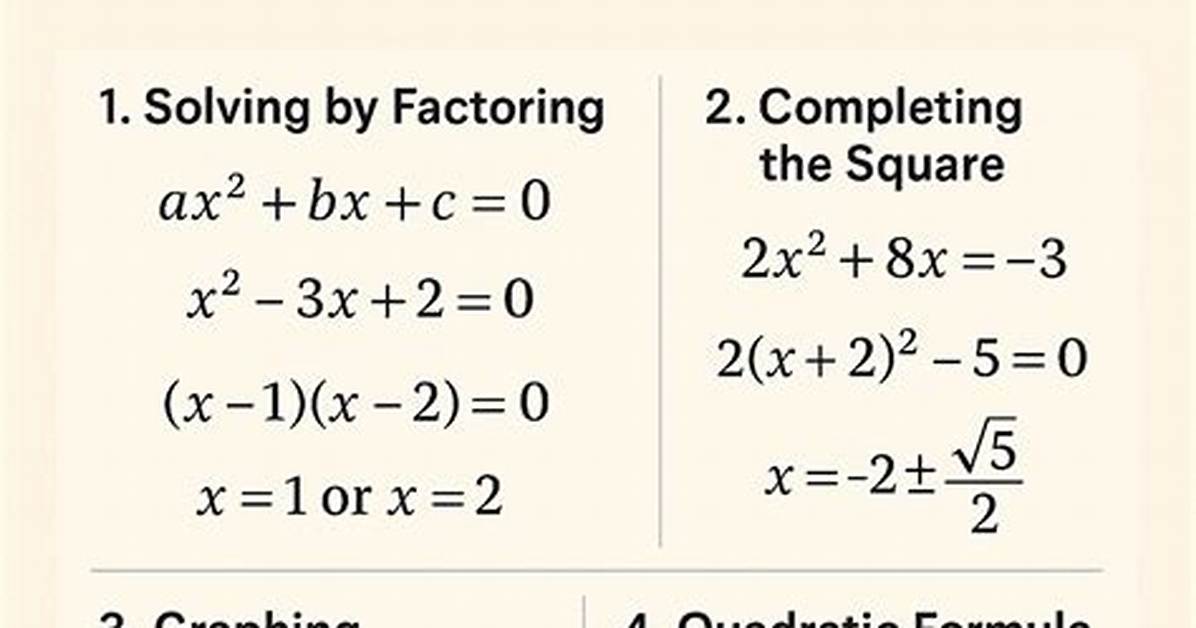 How to Solve Function Equations?