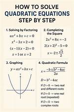 How to Solve Function Equations?