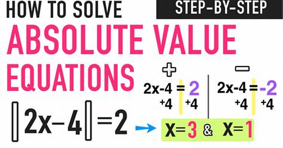 How to Solve Nested Absolute Value-Equations?