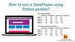 How to Sort a dataFrame in Python Pandas by Two or More Columns?