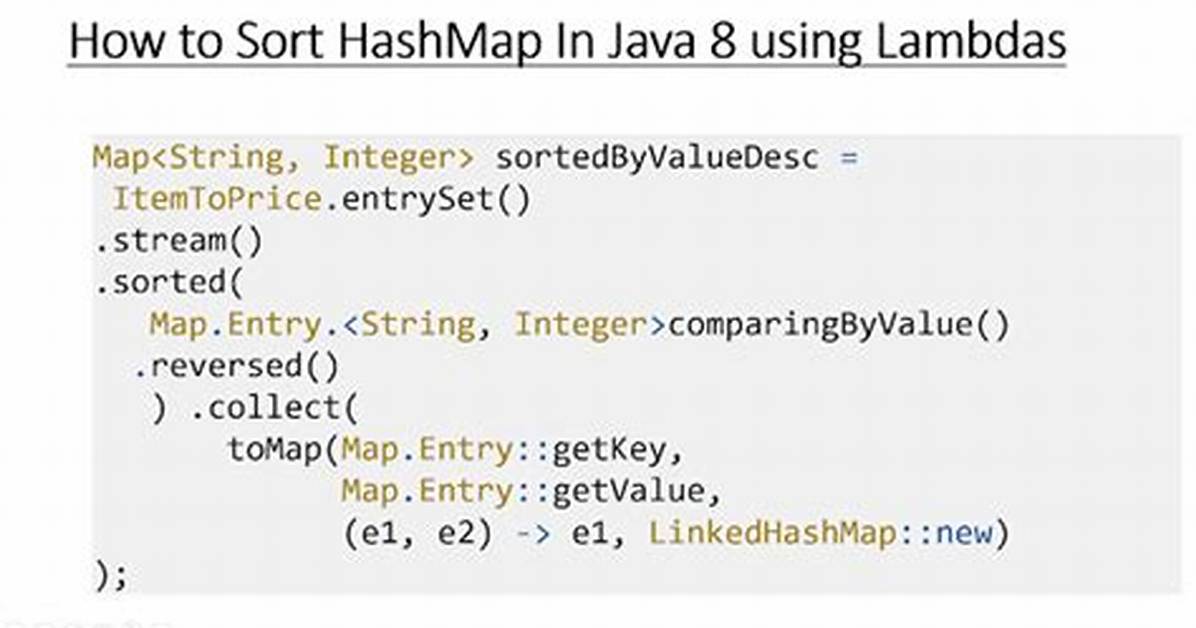 How to Sort a Hashmap in Java [Duplicate]