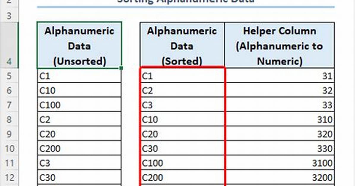 How to Sort Excel Data Alphanumerically?