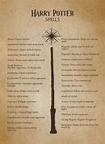 How to Spell Doctrinally?