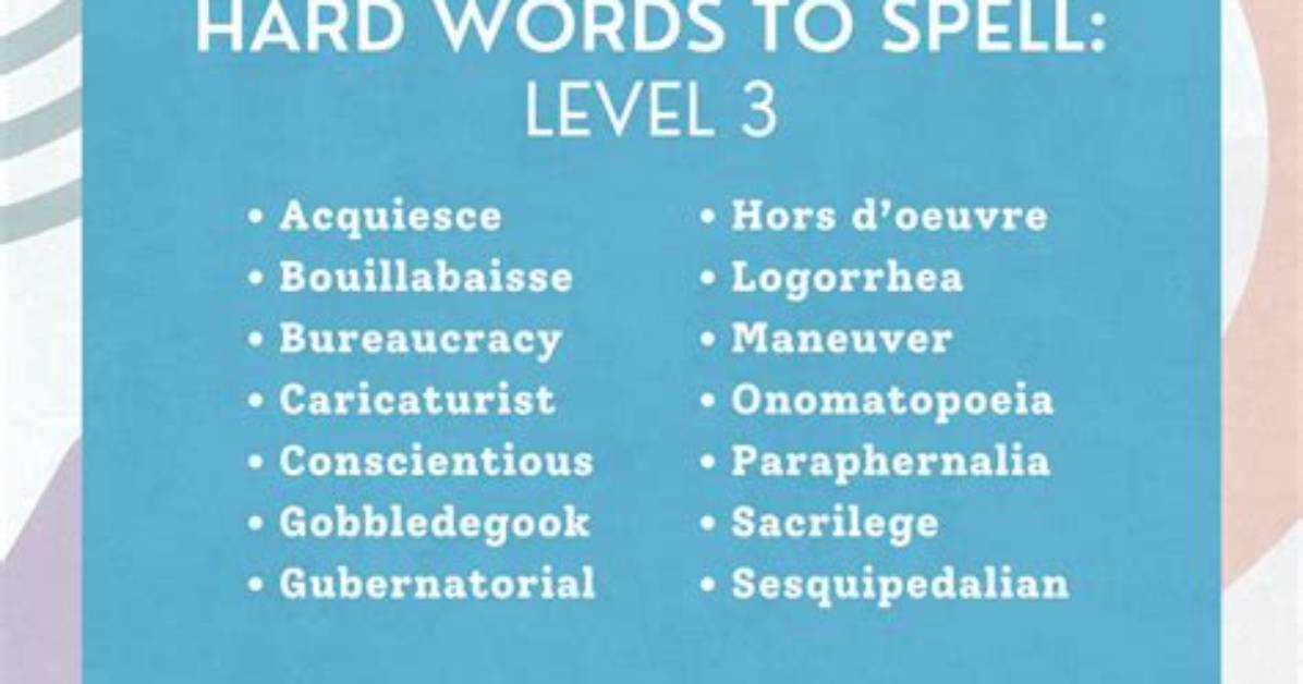 How to Spell Miscategorized?